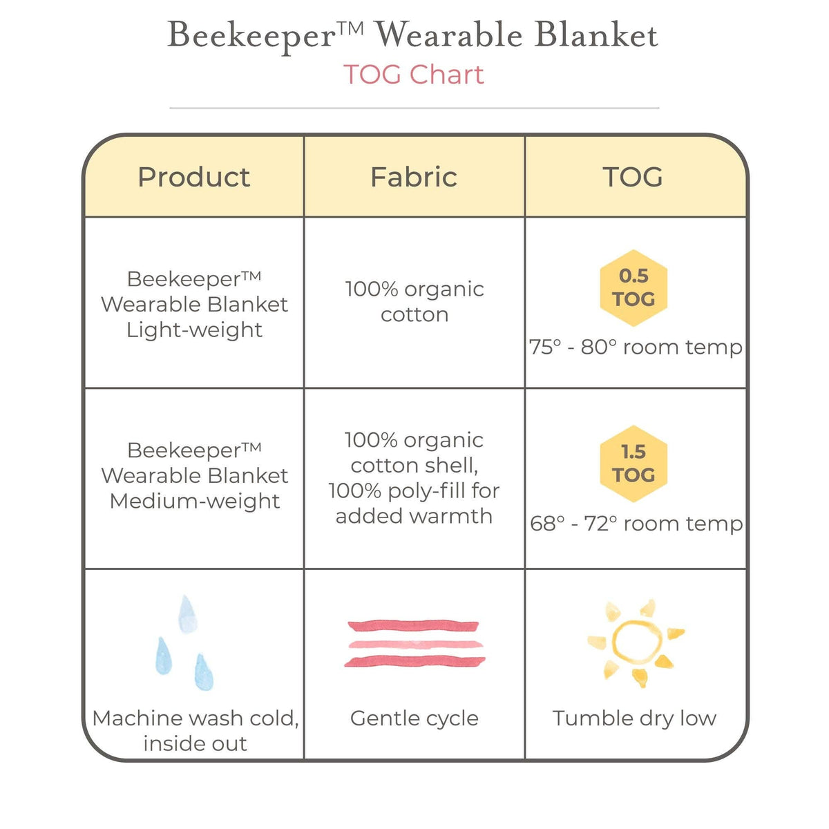 Organic Lightweight Wearable Baby Blanket - Oatmeal
